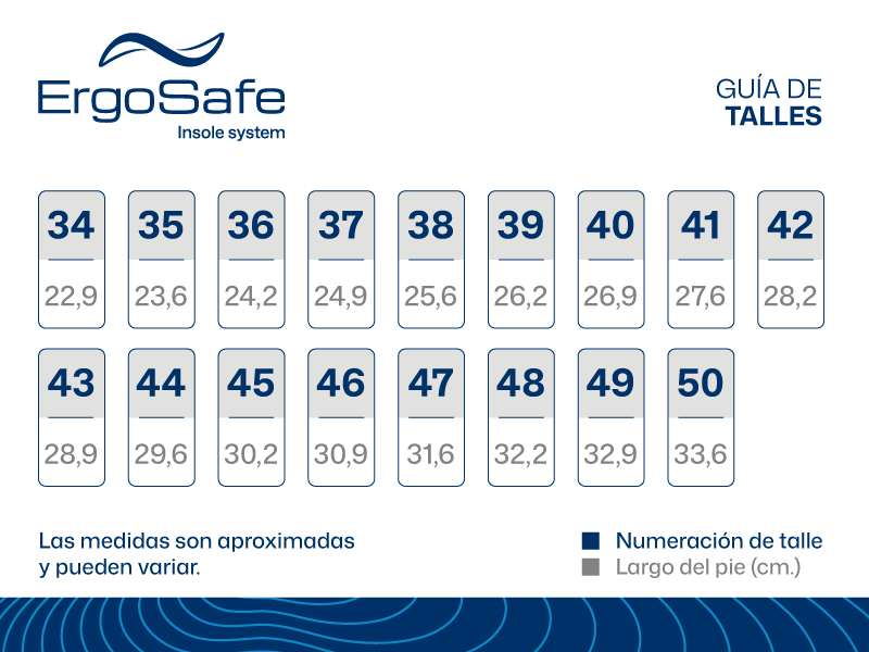 Tabla de talles ErgoSafe